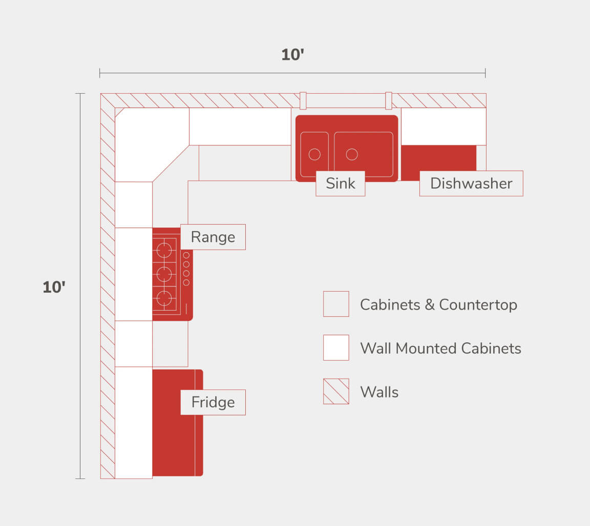 10x10 Kitchen layout image